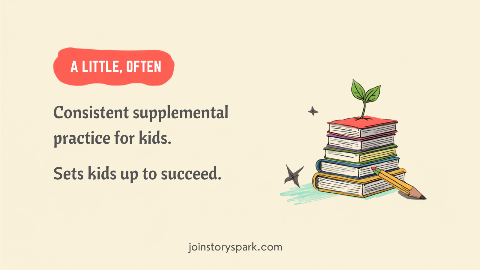 Why Supplemental Writing Practice Sets Kids Up to Succeed